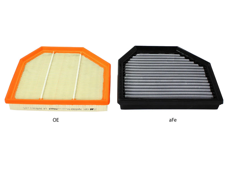 Load image into Gallery viewer, AFE F80/F82 Pro Dry S Air Filter Set
