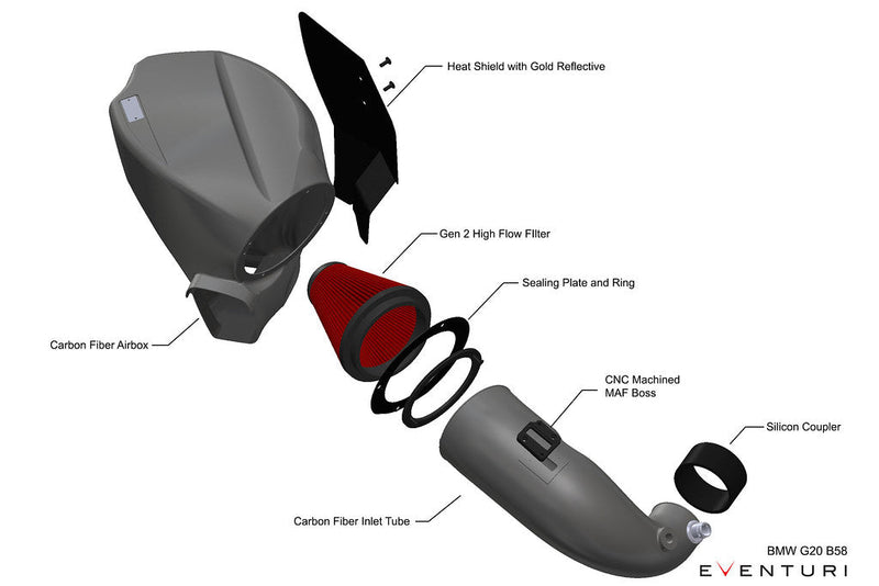 Load image into Gallery viewer, Eventuri BMW G20 M340i B58 Black Carbon Intake System - PRE November 2018
