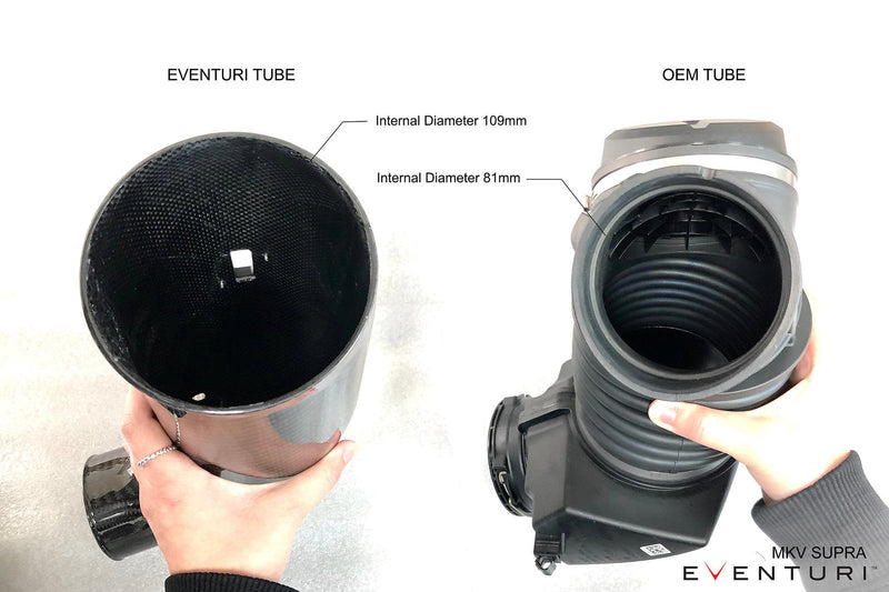 Load image into Gallery viewer, Eventuri Toyota A90 Supra / G29 Z4 (B48) Black Carbon Intake System
