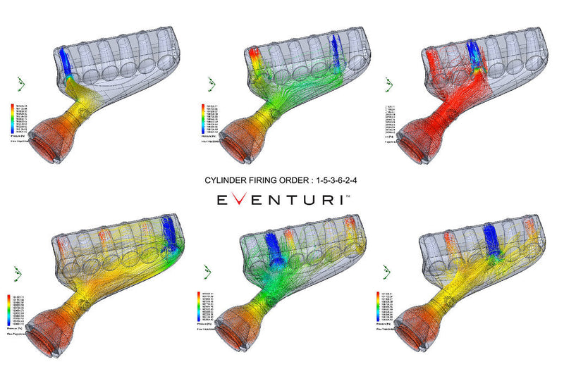 Load image into Gallery viewer, Eventuri E46 M3 Hybrid Carbon Airbox System
