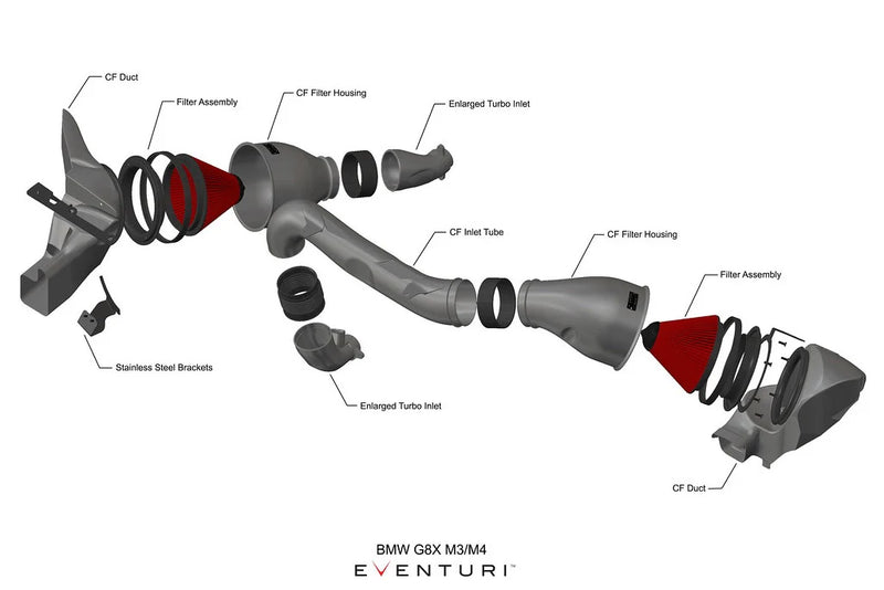 Load image into Gallery viewer, Eventuri BMW G8X M2 / M3 / M4 Black Carbon Intake System - V2
