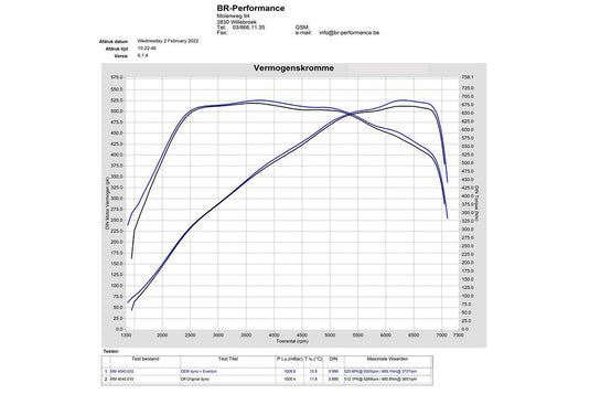 Eventuri BMW G8X M2 / M3 / M4 Black Carbon Intake System - V2