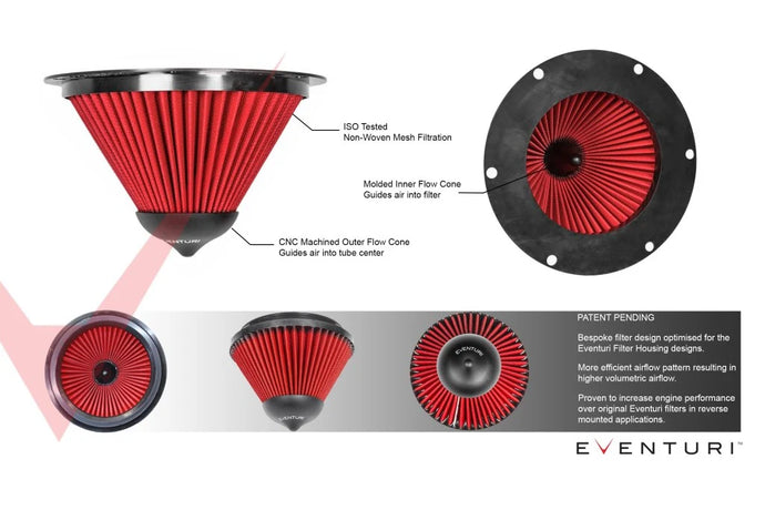 Eventuri Carbon Intake System Replacement Filter - Type D2