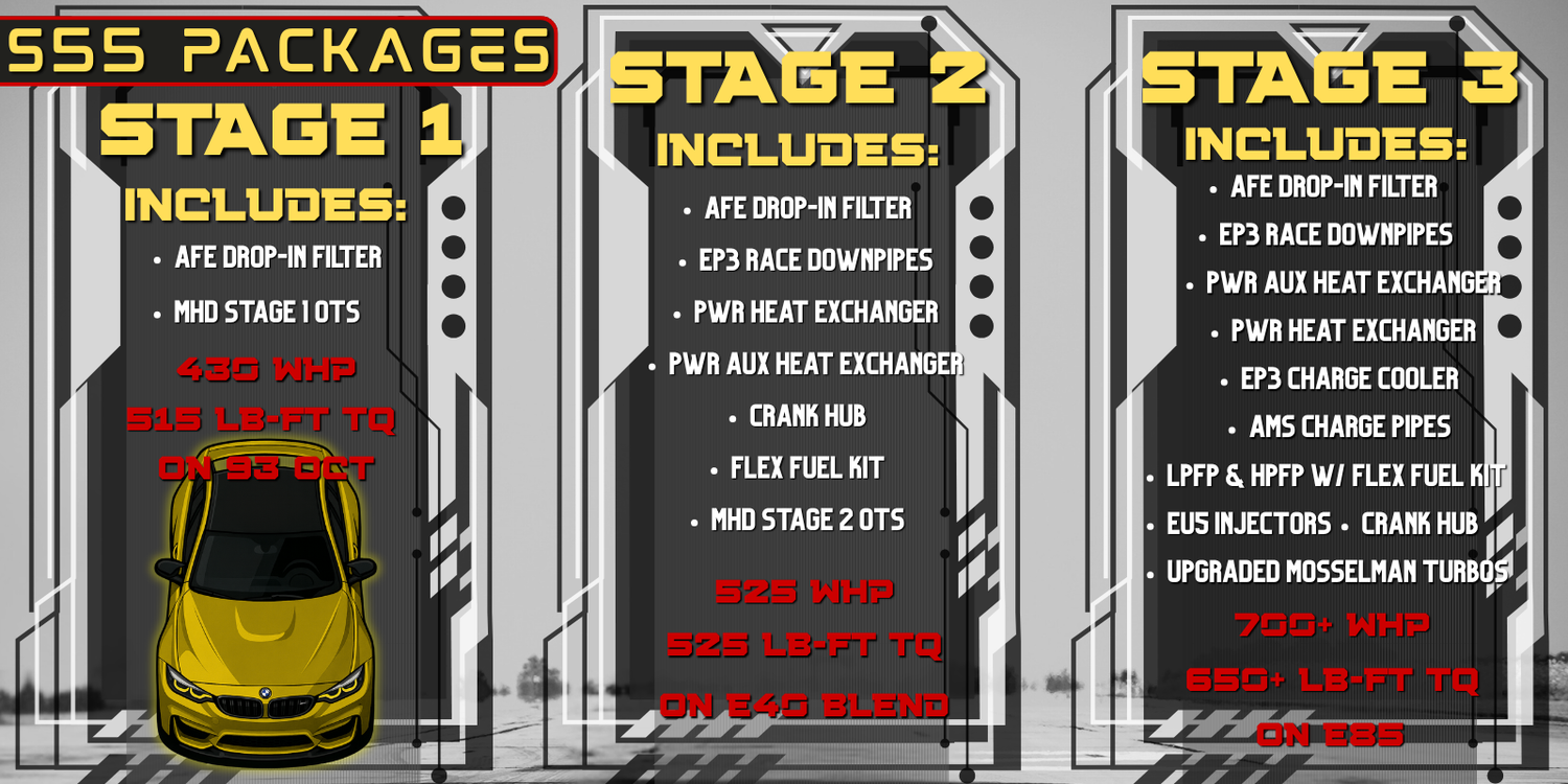 EP Build Packages – EP3 Motorsports