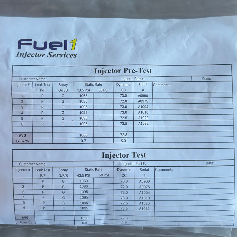 Load image into Gallery viewer, Black Market Parts Bosch Flow Matched Injectors US CAR Connector
