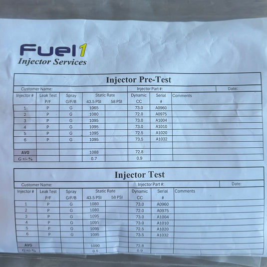 Black Market Parts Bosch Flow Matched Injectors US CAR Connector